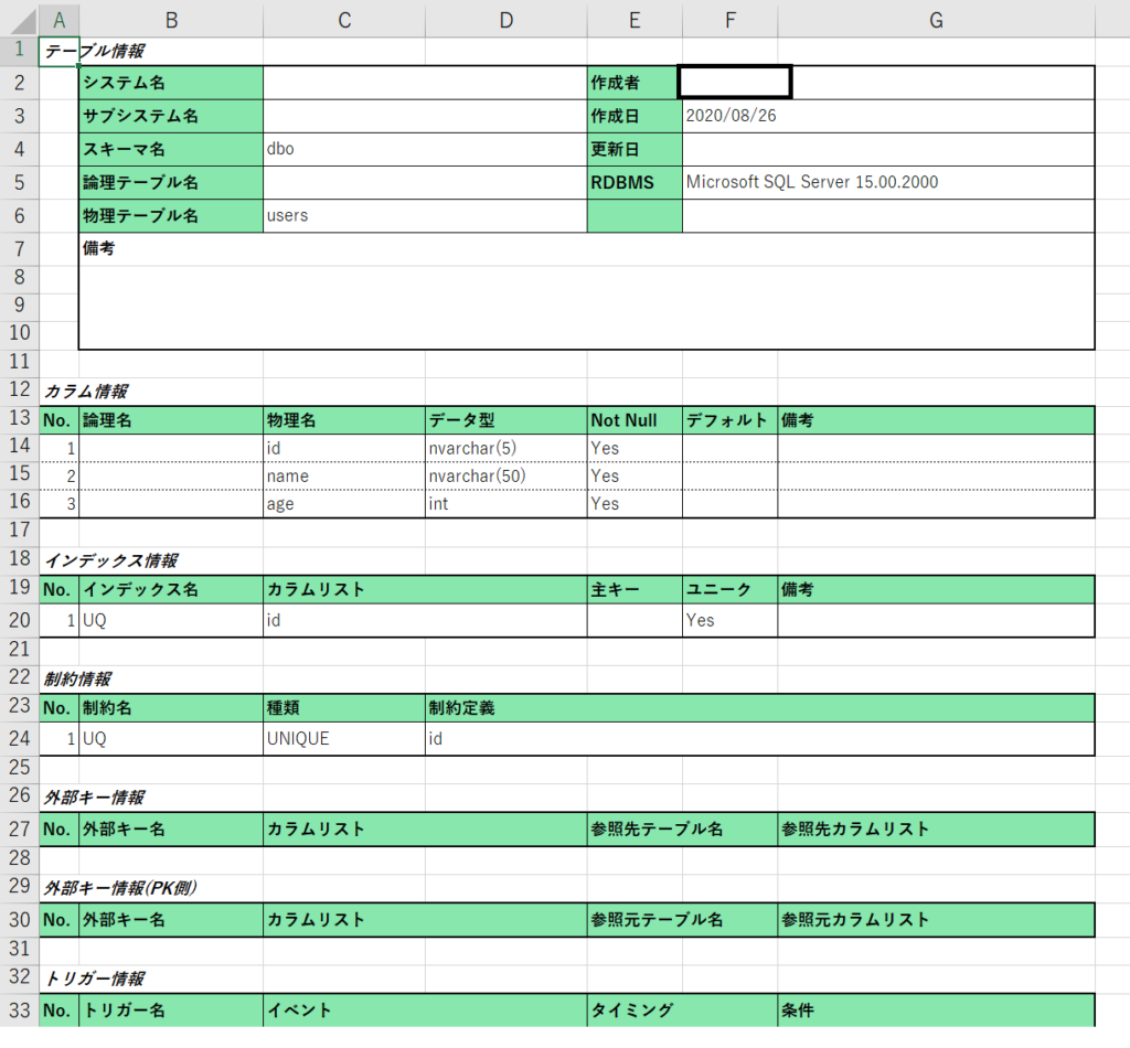 【A5SQL Mk2】テーブル定義書を作成する方法を解説します たいらのエンジニアノート