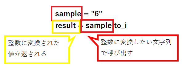 Ruby 文字列を数字に変換するto Iメソッドについて解説します たいらのエンジニアノート