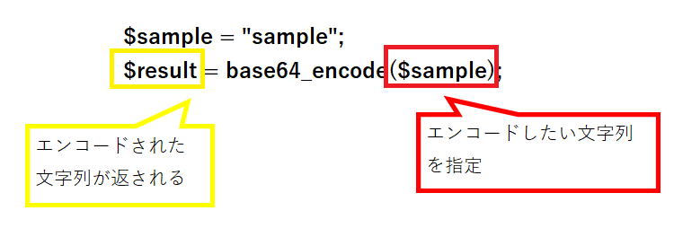 Php Base64でエンコードできるbase64 Encode関数を解説します たいらのエンジニアノート